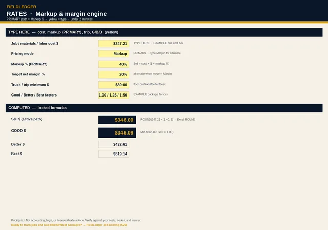 Markup & Margin Mini preview image